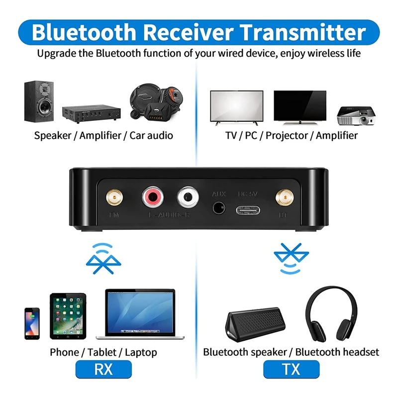 Аудиоадаптер Bluetooth Передатчик Bluetooth 5.1 Приемник для телевизора Домашний Стерео Беспроводной аудиоадаптер с дистанционным управлением Изображение 3